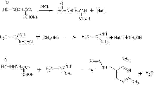 Complete reaction scheme showing the three-step synthesis from sodium salt and acetamidine to the final pyrimidine product