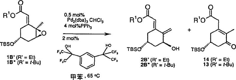 Reaction conditions and selectivity data table demonstrating the impact of substrate E/Z ratio on product distribution