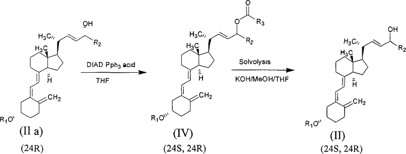 Reaction Path 3 showing the isomerization and recycling of C-24(R) hydroxy vitamin D derivatives via Mitsunobu reaction