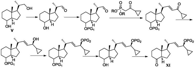 Conventional 8-step synthesis route for Formula III fragment showing multiple protection and deprotection steps