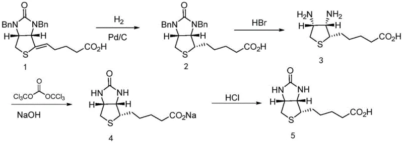 Conventional synthesis route of Vitamin H showing hydrogenation and cyclization steps