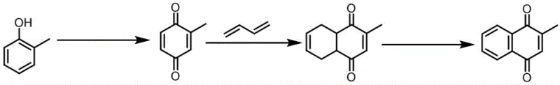 Complete synthetic route from o-cresol to Vitamin K3 showing three key catalytic steps