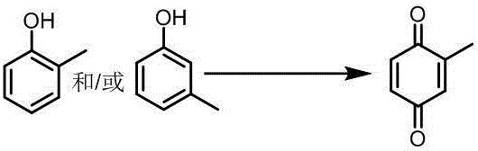 Oxidation of o-cresol to o-methylbenzoquinone using TEMPO catalyst system