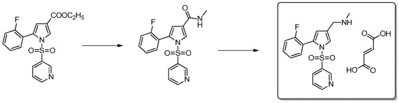 Novel 3-step synthesis route of Vonoprazan featuring aqueous aminolysis and borohydride reduction