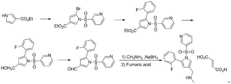 Prior art synthetic route showing lengthy ester reduction and oxidation steps