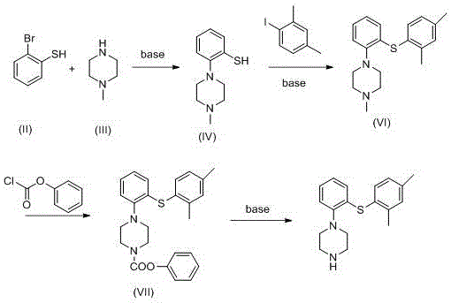 Complete synthetic route from Intermediate VI to Vortioxetine via phenyl chloroformate protection and base-mediated deprotection