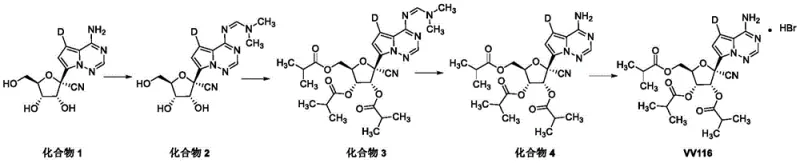 Prior art synthesis route using protecting group strategy