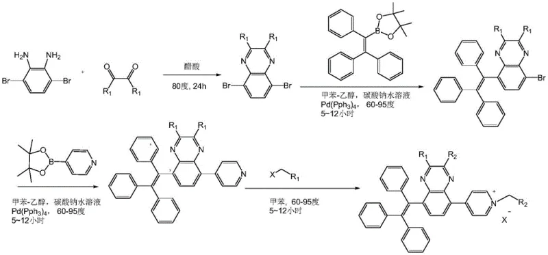 Complete synthetic route showing condensation, Suzuki coupling, and quaternization steps