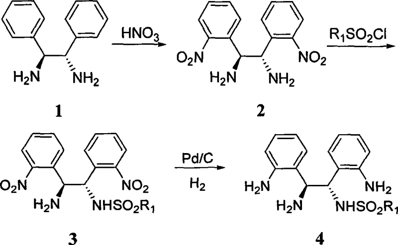 Synthetic route for preparing N-monosulfonated chiral diamines via nitration and hydrogenation
