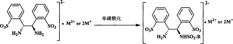 Reaction scheme showing the sulfonation and mono-sulfonylation synthesis pathway for the water soluble diamine ligand