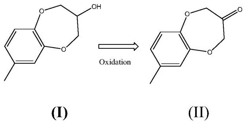 Oxidation reaction scheme converting Watermelon Ketone precursor alcohol (I) to Watermelon Ketone (II) using periodic acid reagents