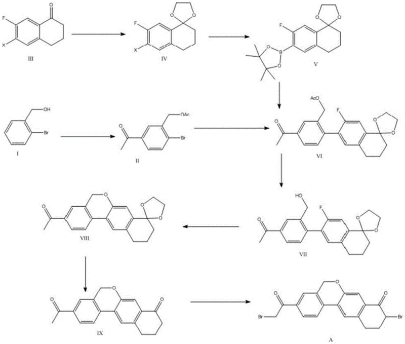 Complete synthetic route for Wipatasvir Intermediate A showing convergent coupling and cyclization steps