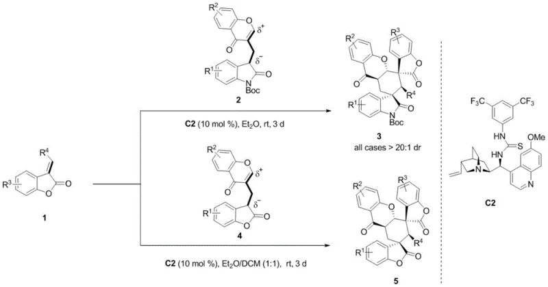 General reaction scheme showing the organocatalytic synthesis of xanthone-spliced oxindole compounds 3 and benzofuranone compounds 5 from synthons 2 or 4 and alkene 1