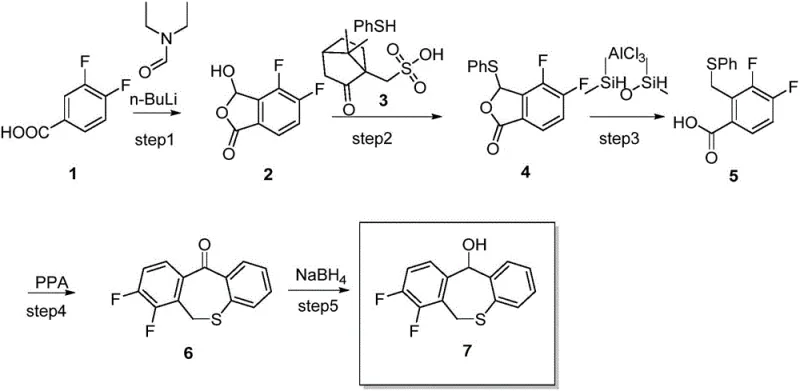 Prior art synthetic route for Xofluza intermediate showing harsh conditions and toxic reagents