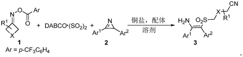 General reaction scheme for copper-catalyzed synthesis of Z-beta-sulfonyl enamines