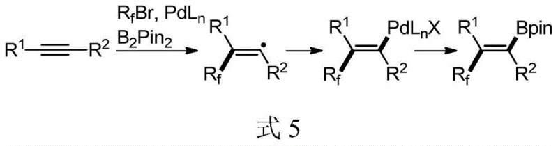 General reaction scheme showing the three-component synthesis of Z-fluoroalkylated alkenyl boronates from asymmetric alkynes