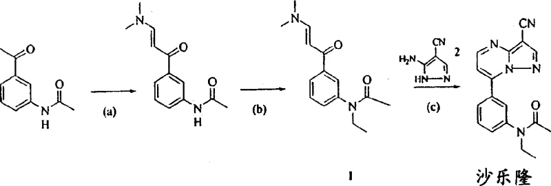 Reaction scheme showing the synthesis of Zaleplon from enamine and aminopyrazole intermediates