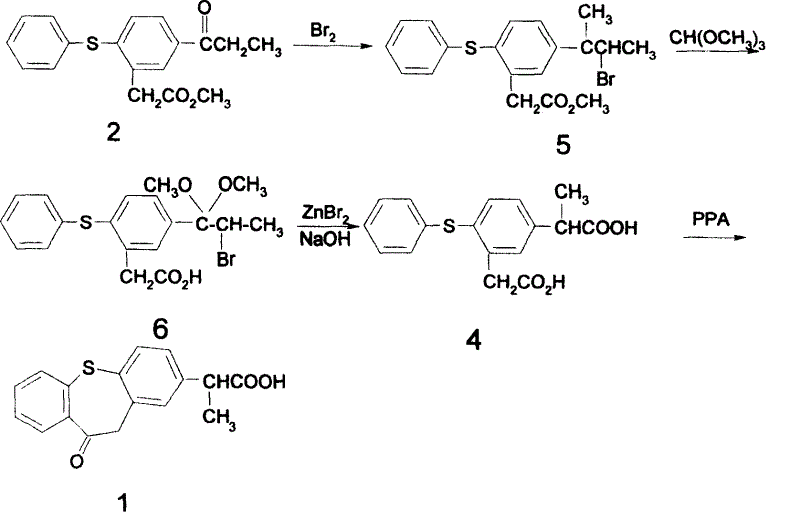 Conventional synthetic route involving bromination and ketalization steps with low yield