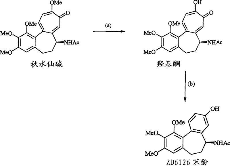 Conventional Process A showing low yield synthesis of ZD6126 phenol from colchicine via hydroxyketone