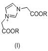 General synthesis scheme of Zoledronic Acid showing the position of Impurity B