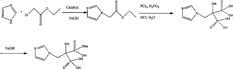 Reaction scheme showing the one-pot synthesis of Zoledronic acid using phase transfer catalyst