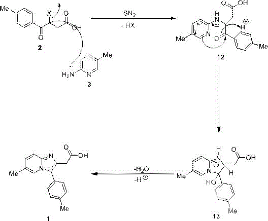Reaction mechanism showing SN2 attack and cyclization steps