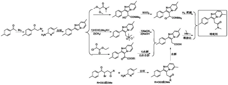 Conventional synthesis route involving alpha-halogenated acetophenone and bromination steps