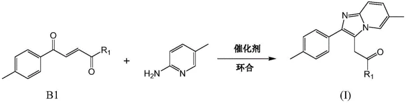 Novel one-step cyclization reaction of unsaturated ketone B1 with 2-amino-5-methylpyridine to form Zolpidem