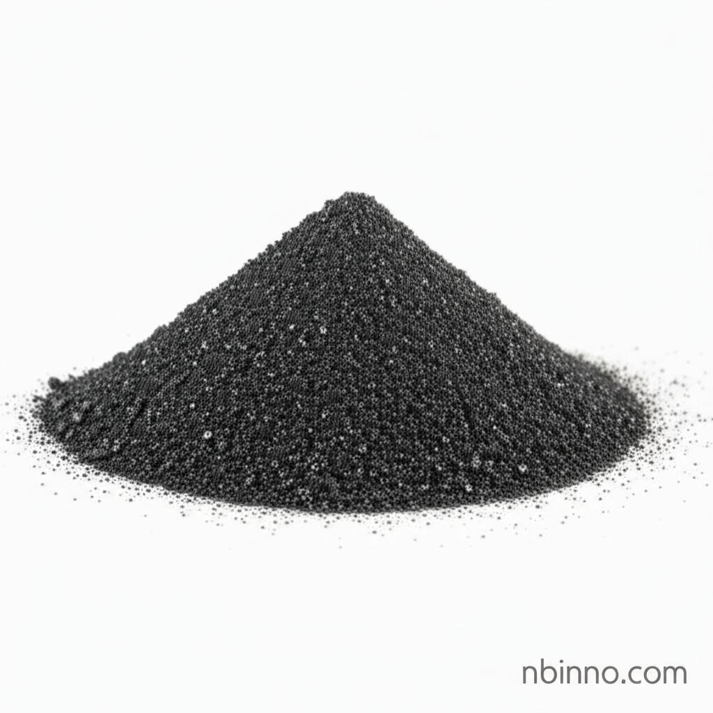 Silicon Carbide